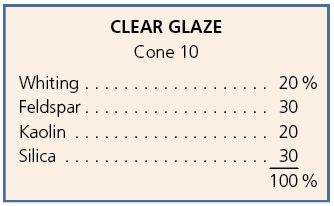 1 The glaze recipe shows the amount of each material by weight percent. 