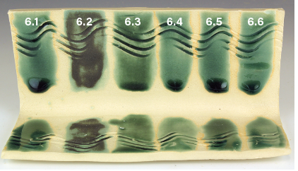 6 CPT-B Feldspar Line Blend with Nepheline Syenite: (15% incremental additions of nepheline syenite) Stripe 6.1 = Original recipe; stripe 6.2 = 0% nepheline syenite; stripes 6.3–6.6 = 15% incremental additions of nepheline syenite to each previous stripe’s mixture.