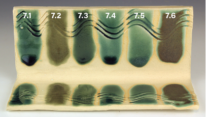 7 CPT-B Flux Line Blend with Whiting: (10% incremental additions of whiting) Stripe 7.1 = Original recipe; stripe 7.2 = 0%; stripes 7.3–7.6 = 10% incremental additions of whiting to each previous stripe’s mixture.