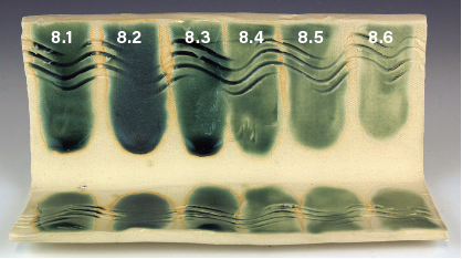 8 CPT-B Clay Line Blend with EPK Kaolin: (10% incremental additions of EPK kaolin) Stripe 8.1 = Original recipe; stripe 8.2 = 0%; stripes 8.3–8.6 = 10% incremental additions of EPK Kaolin to each previous stripe’s mixture.