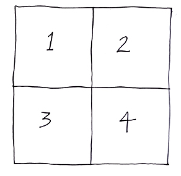 14 Undo the tape, reconfigure the numbers to their original order, and tape in place.