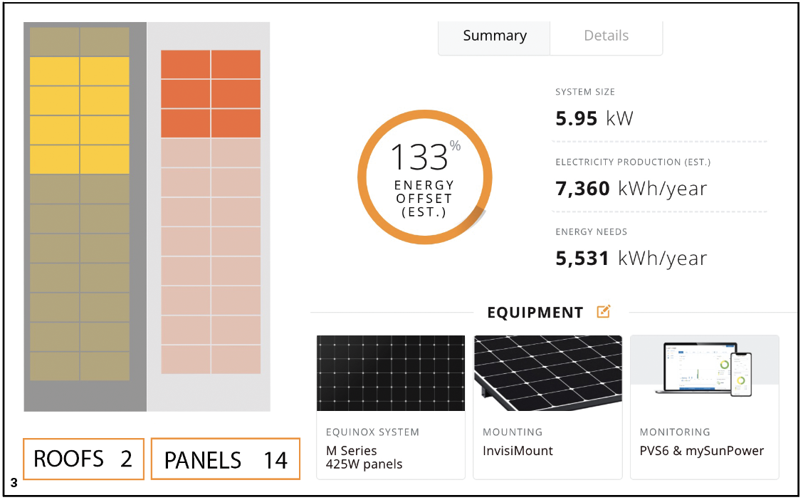 3 Proposed solar panel additions to Salaff’s studio, based on the size and orientation of the building’s roof and her energy needs.