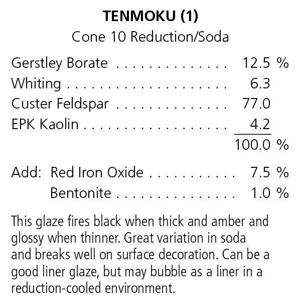 Tenmoku recipe