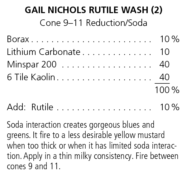 Gail Nichols Rutile Wash recipe