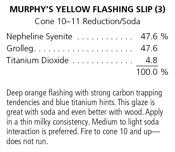 MurphY’s Yellow Flashing Slip recipe