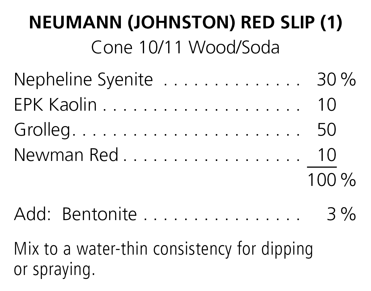 Neumann (Johnston) Red Slip recipe