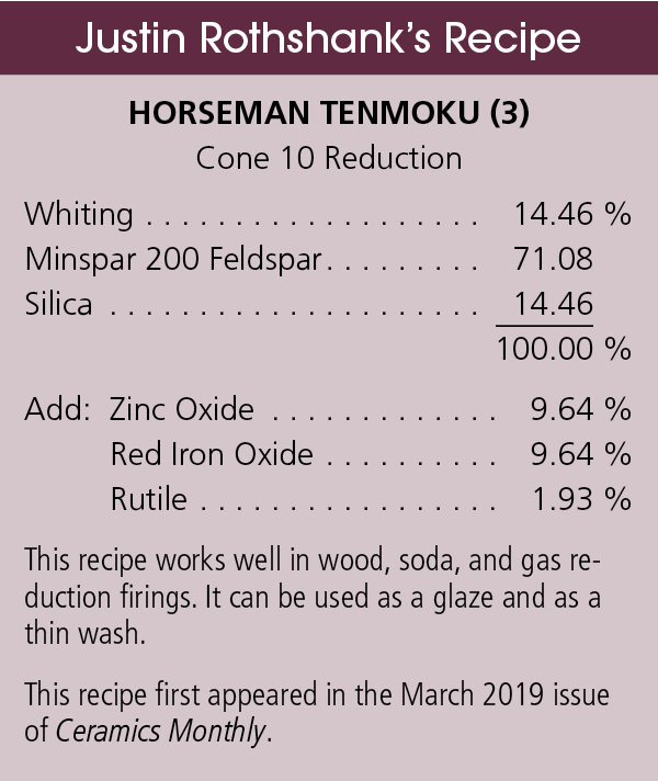 Justin Rothshank’s Recipe: Horseman Tenmoku