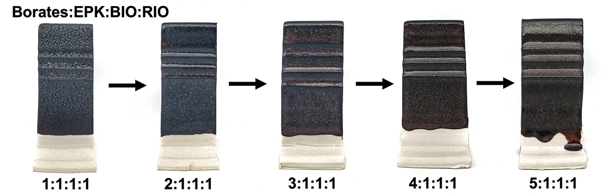 3 Fluxing a clay and pigment “glaze” with borates (without any feldspar or silica).