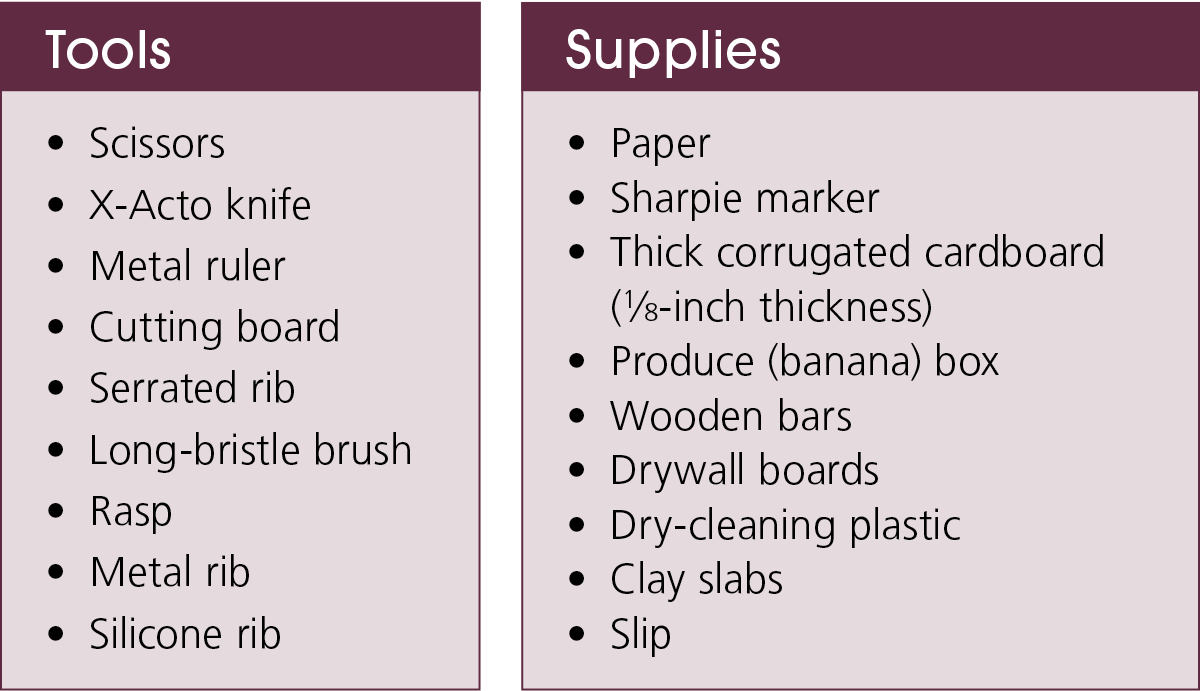 Cardboard Slump Mold Tools and Supplies sidebars