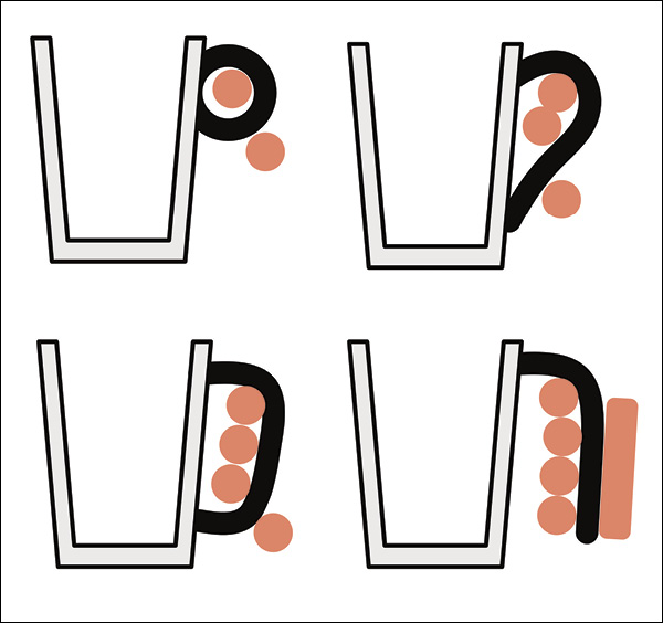 2 The size of the handle’s opening determines how many fingers will fit inside and will be needed to support the weight of the cup.