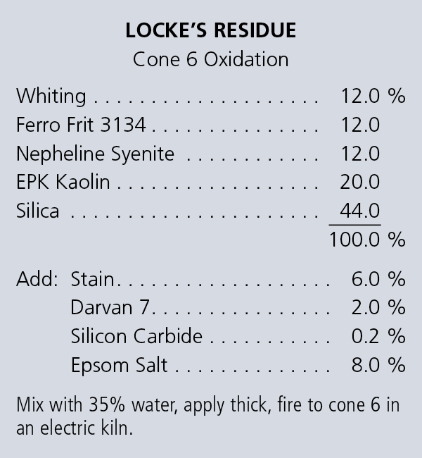 Locke’s Residue recipe
