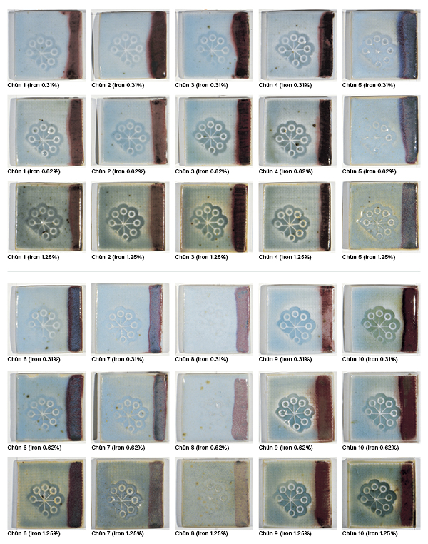 Celadon/Chün glaze tests. This group shows the ten celadon/chün base glazes, recipes 1–5 on the top three rows of tiles, and recipes 6–10 on the bottom three rows of tiles. Amounts of added iron are noted below each tile. Copper carbonate in solution with water and a little gum arabic is brushed along one side of the tile to show the potential of traditional red-purple opalescent glazes. All glaze test above, fired to cone 9 in reduction.