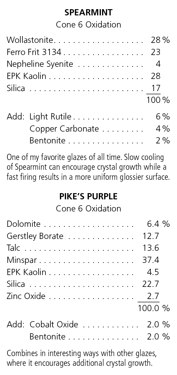 Spearmint and Pike's Purple recipes