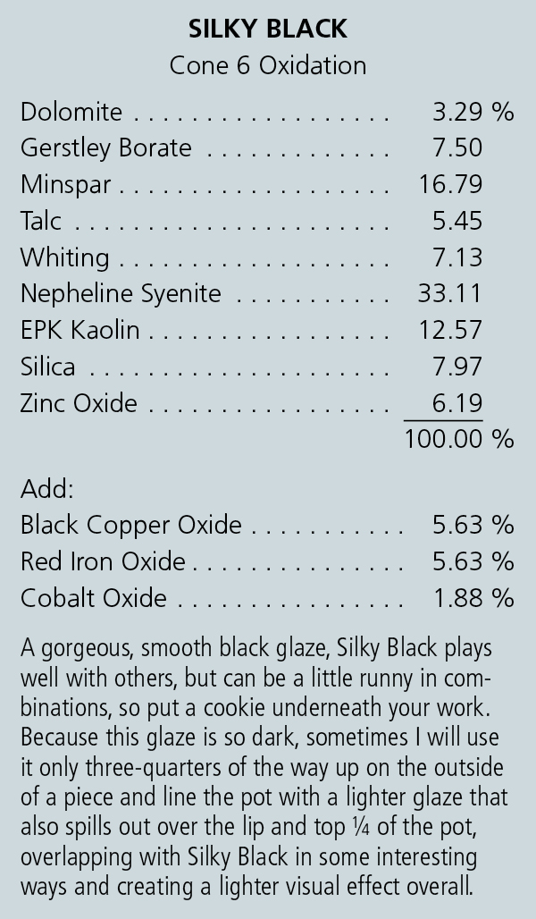 Silky Black recipe