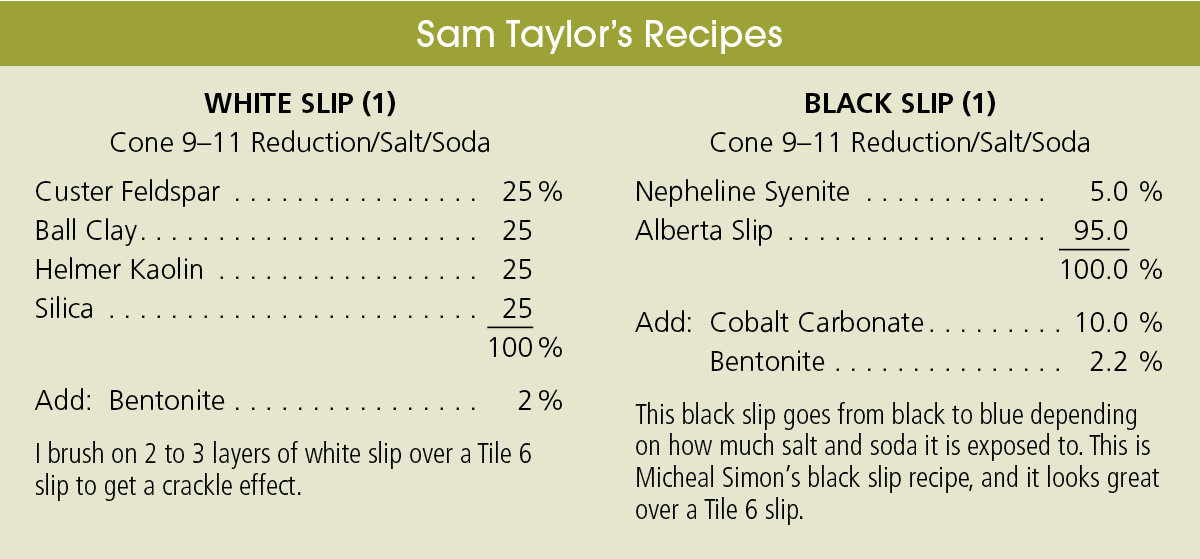 Sam Taylor's Recipes