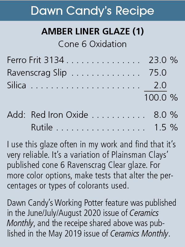 Dawn Candy's Amber Liner Glaze