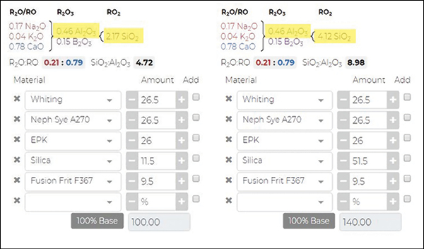 4 The UMF is displayed above each recipe, with the SiO2 and Al2O3 levels highlighted. These are the numbers that are plotted on the Stull Chart. Recipe screenshots courtesy of glazy.org.