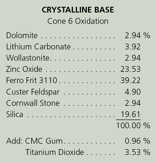 Crystalline Base recipe
