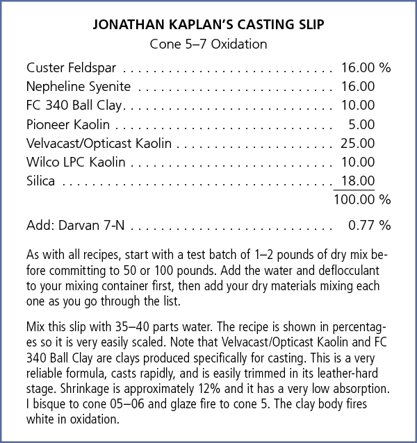 Jonathan Kaplan's Casting Slip recipe.