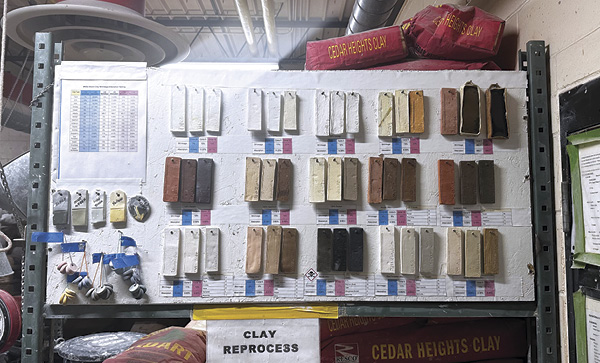 6 Clay absorption and shrinkage sample board. Each clay option (direct raw materials & premixed recipes) is shown with shrinkage and absorption percentages at cone 04 (oxidation), cone 5 (oxidation), and cone 10 (reduction).