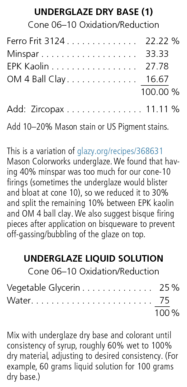 Underglaze Dry Base and underglaze liquid solution recipes