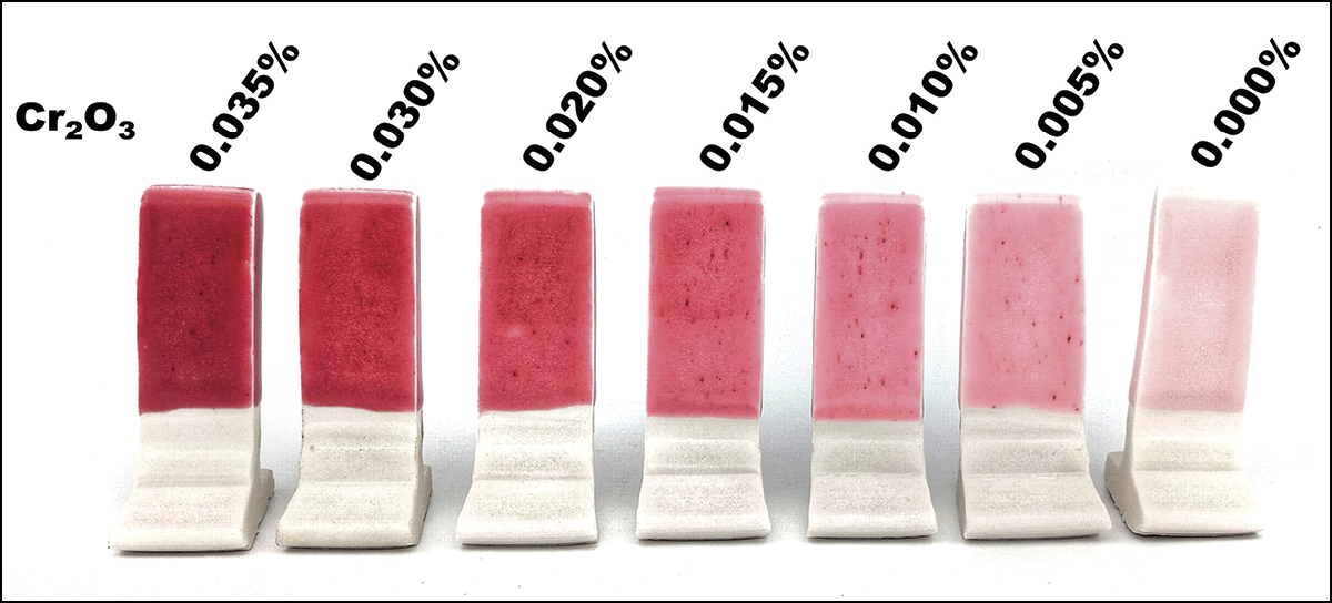 2 Pink tiles due to scaled-back chromium from 0.035% to 0.000% in 0.005% increments to achieve a light pink color.