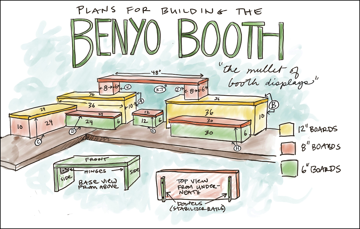 1 Schematics of assembled Benyo Booth. Illustration: Jen Allen.