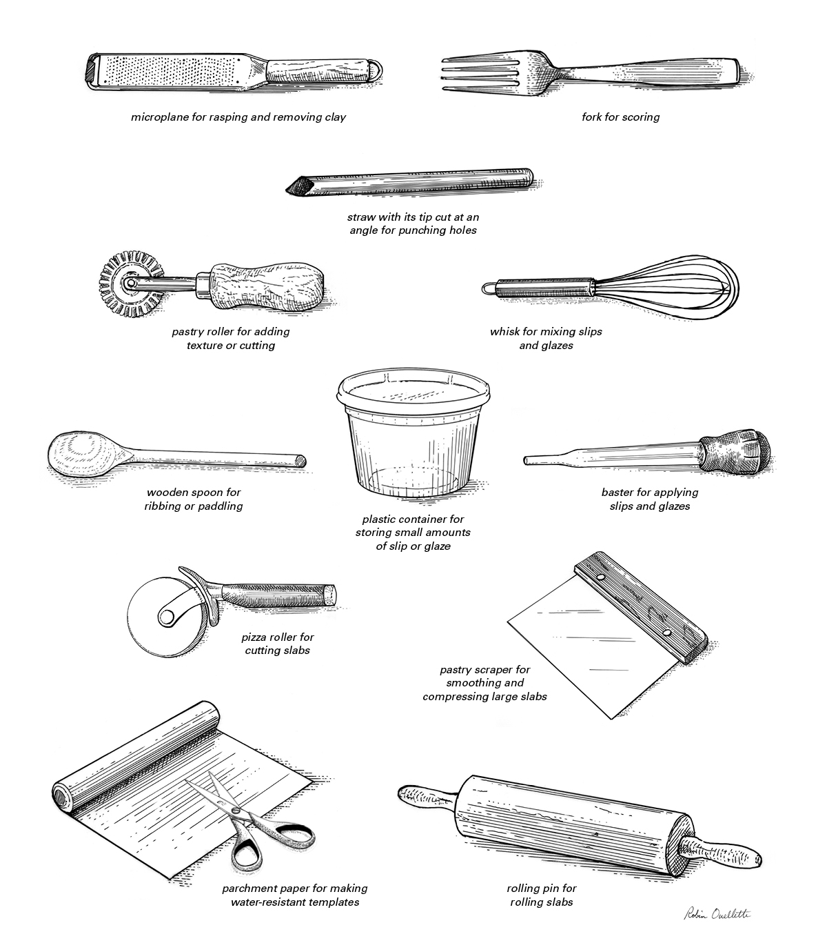 Pottery Illustrated: Kitchen Utensils in the Studio