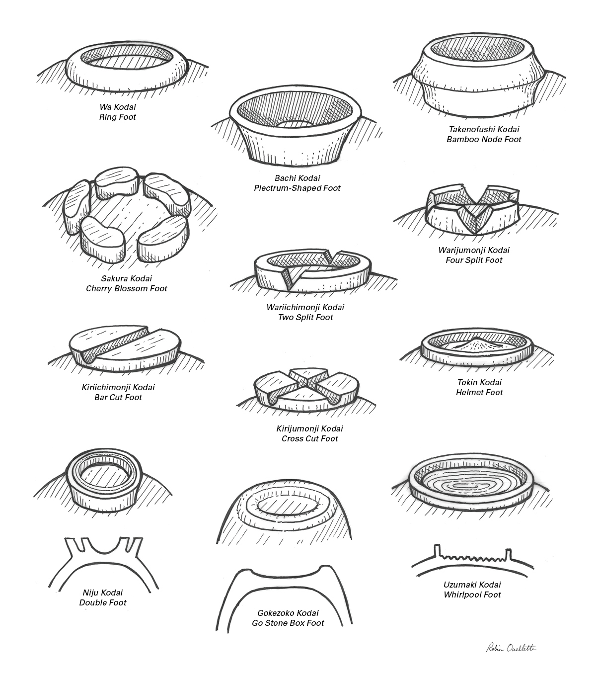 Japanese Teabowl Feet