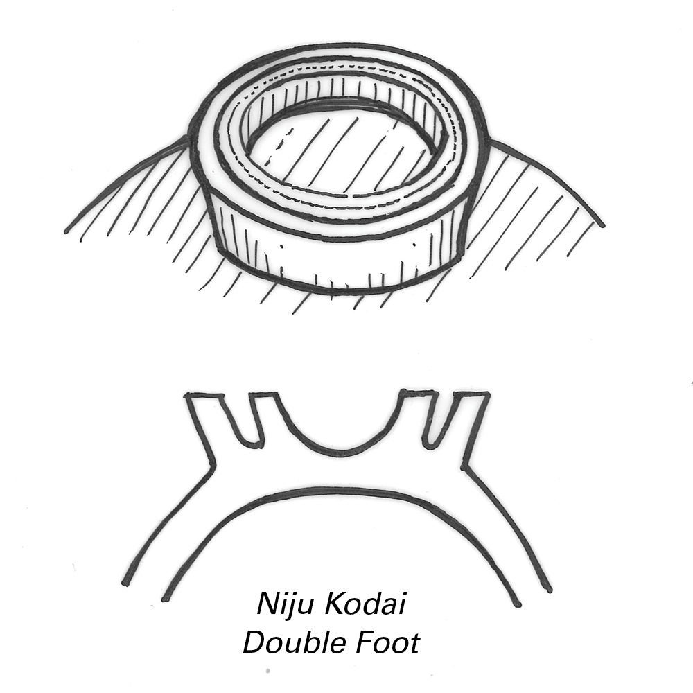 Pottery Illustrated: Japanese Teabowl Feet thumbnail