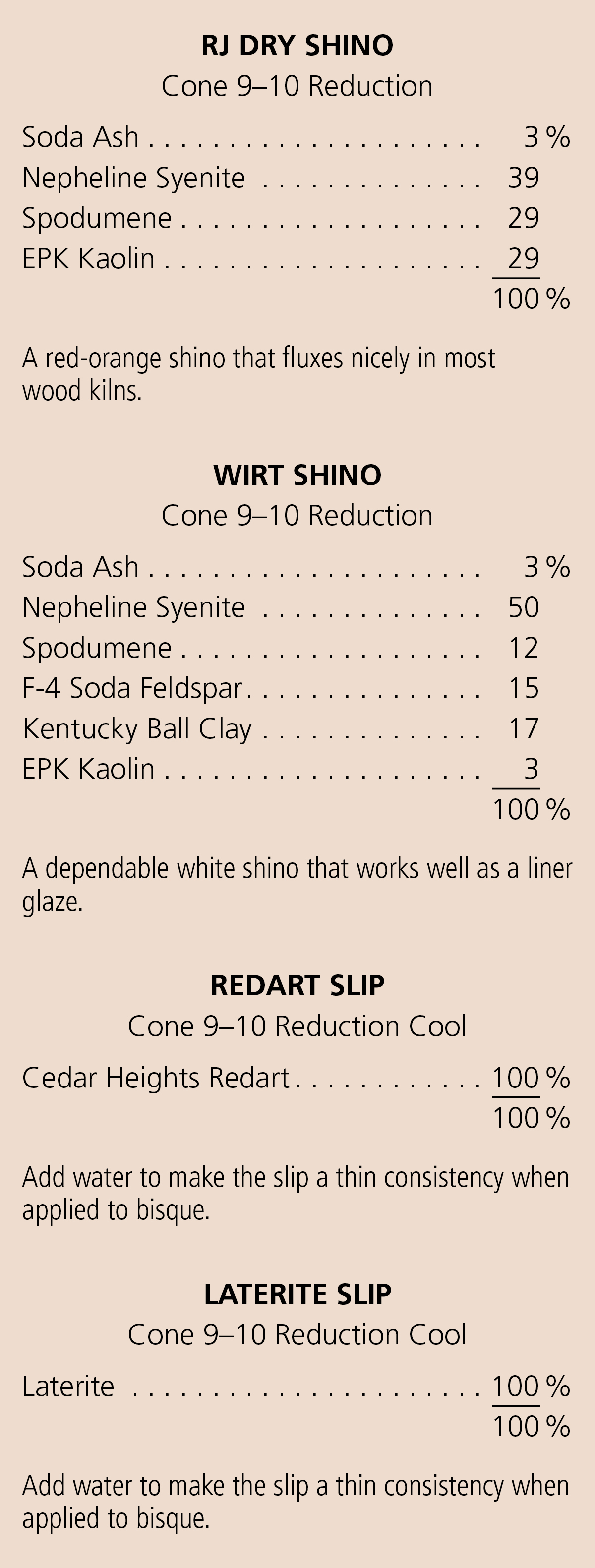 Ted Neal's Woodfiring Recipes.