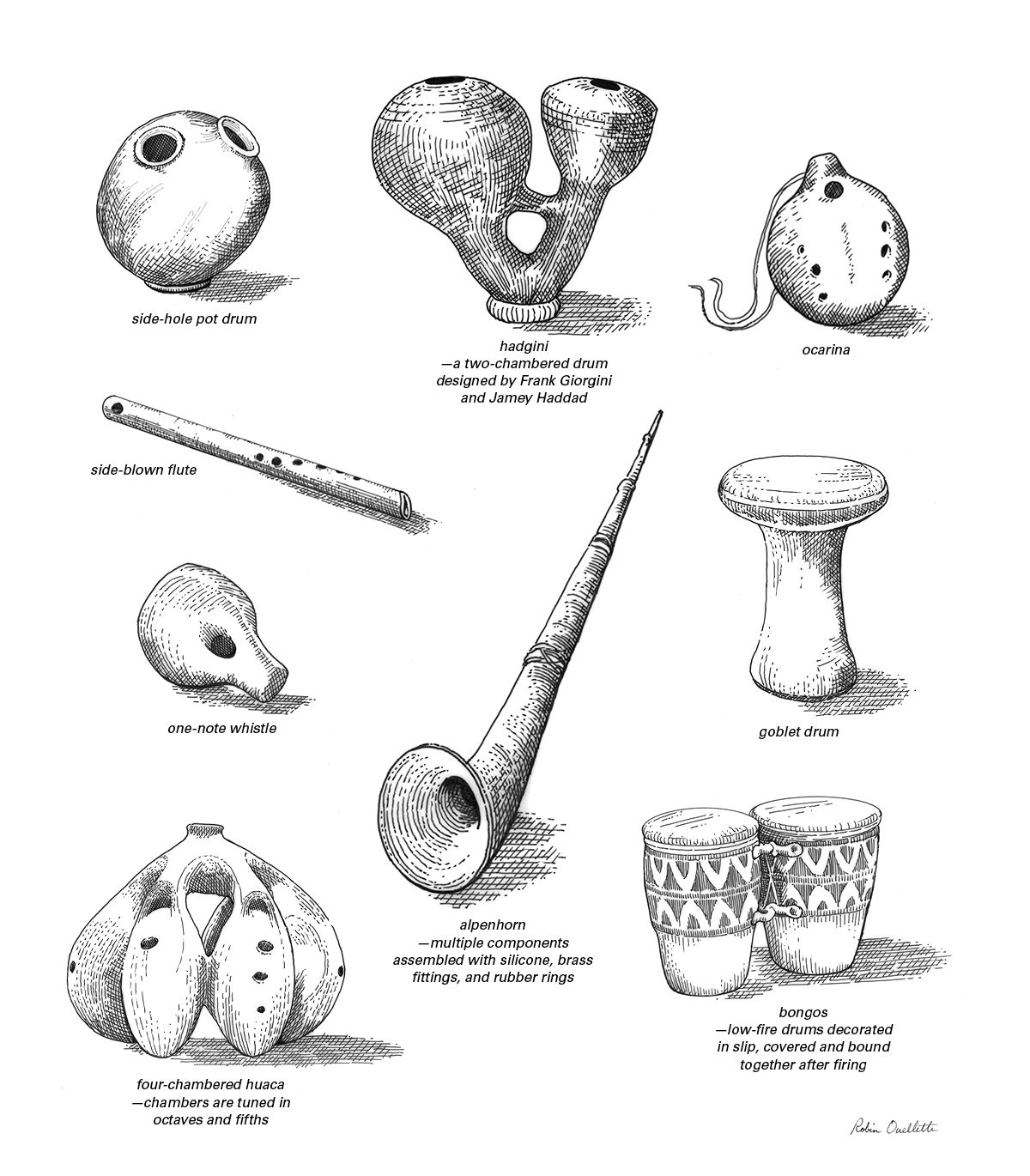 Pottery Illustrated: Ceramic Musical Forms