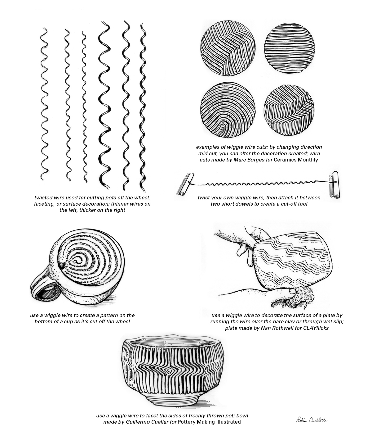 Pottery Illustrated: Wiggle Wires and Cuts