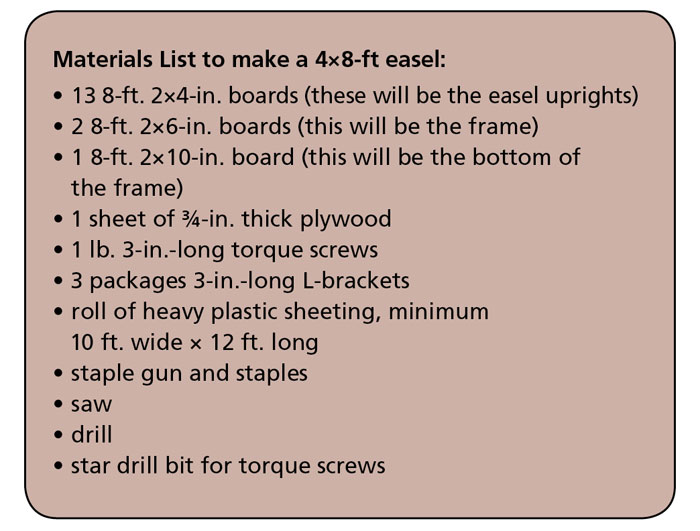 Materials needed for building a large easel for a ceramic mural.