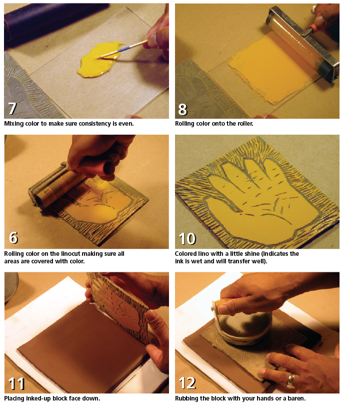 Tutorial: preparing a lino block for engraving 