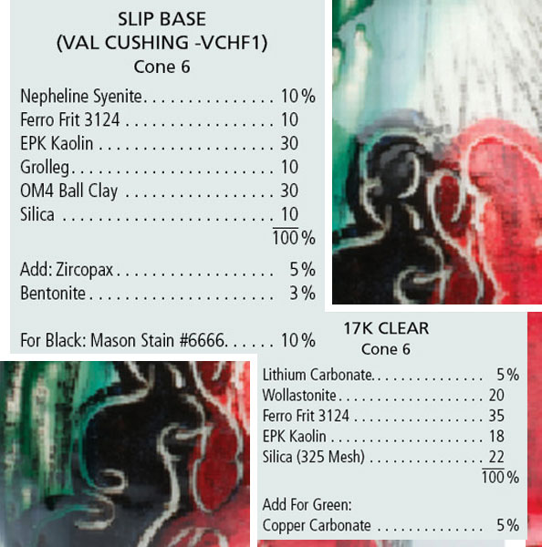 Astralon or Transparent Acetate - Sheet - Rittagraf