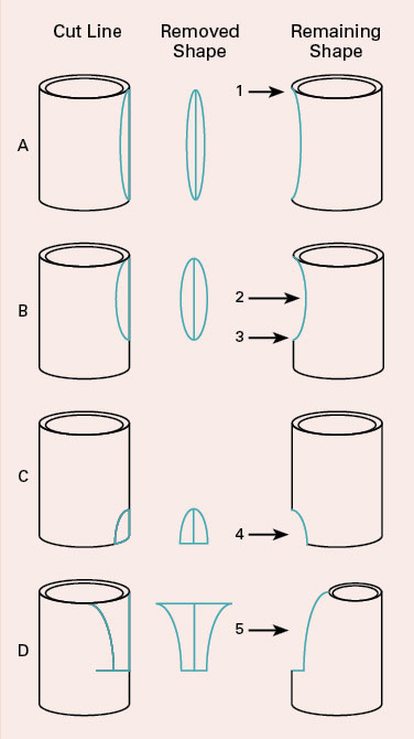 deb_graph