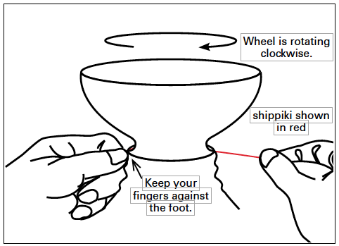 2 When inserting the shippiki into the groove, use the hand not holding the loop to guide the string, even after you release it.