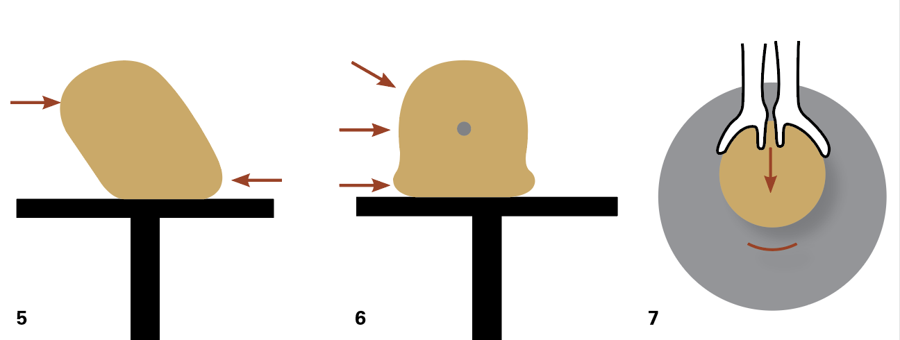 5 Touch the high points of the base and the top and move toward the center. 6 and 7 Rotate the wheel so the off-center point is toward your body. Push down and move toward the center.