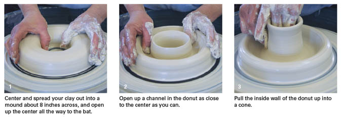 how to throw a bundt cake pan