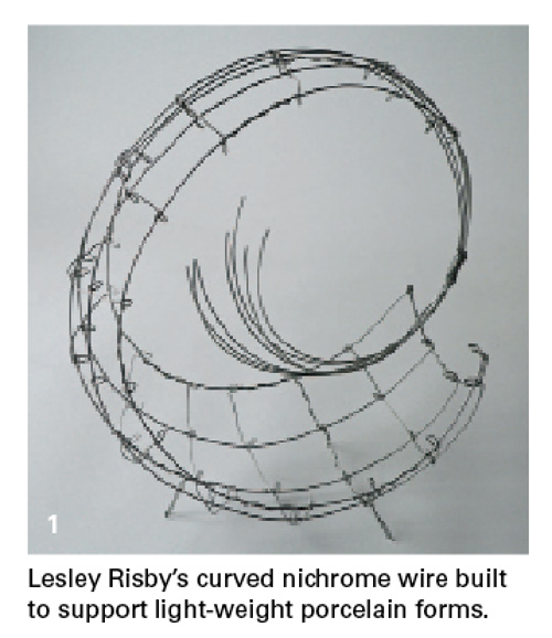 What Is Nichrome Wire Used for?