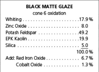 cobalt glaze recipe