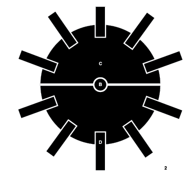  2 Diagram (top view) of the two slotted wooden half circles (C) that fit around the central pole (B). The slots in the half circles hold the vertical profile templates (D) in place. 3 Diagram of the wheel and armature setup used to make large jars. The metal framework (A) surrounds the wheel. A metal pole affixed to the framework (B) is centered and extends down to the wheel head (G). Two wooden half circles (C) that hold a spoke-like arrangement of wooden templates (D) forming the internal armature are placed around the pole and secured using a bungee cord. Heavy rope (E) is wound around the wooden templates starting at the wheel head and moving up to the top, securing and filling the space between the templates, creating a support for clay coils to be added. A large wooden profile template (F) clamped to the metal framework determines the thickness of the jar’s walls and compresses the clay coils as they are added.