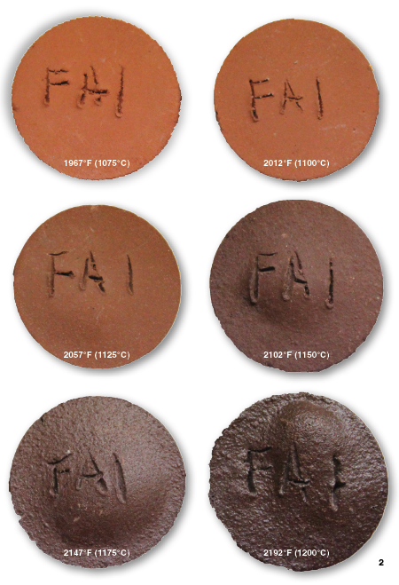 2 These tests were all made from the same terra-cotta body and fired to increasingly higher temperatures. Note that the samples are at or very near full density at the two lowest firing temperatures. However, at 2057°F (1125°C) a very slight bloat is evident. Each sample fired to a higher temperature becomes more vitrified. By 2192°F (1200°C) the body is seriously bloated, glassy, and obviously overfired. Photos: Matt Katz.