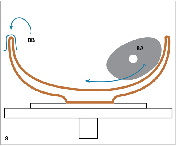 8 Use a round-profile rib (8A) to skim slurry from interior and refine and adjust the curve. Finish the rim (8B) by molding a smooth, curved lip, then cut under the foot close to the bat.