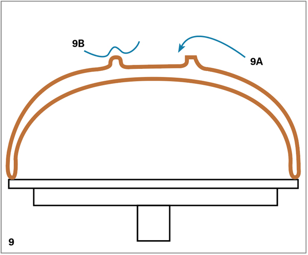 9 Lifting your bowl may distort it, so leave it on the bat. When the clay is leather hard, trim excess clay and form a foot ring (9A). Round the sharp edges (9B) with the rubber rib.