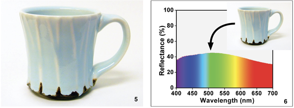 5 The resulting Ernestine’s Chun on Laguna Frost clay, fired to cone 6 in oxidation. 6 A reflectance profile of Ernestine’s Chun on Laguna Frost, which shows a somewhat blue-green-centered dominant color.