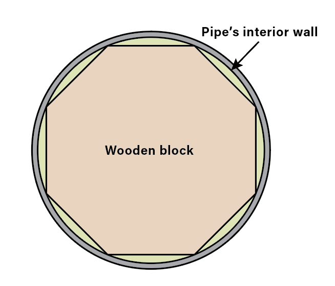 2 The eight-sided block should fit snugly in the pipe’s interior. 
