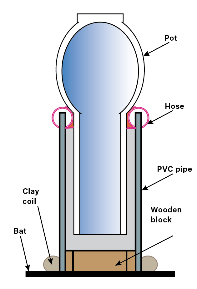 5 The chuck system with a longer piece of PVC pipe to trim the feet of crane-necked vase forms. 