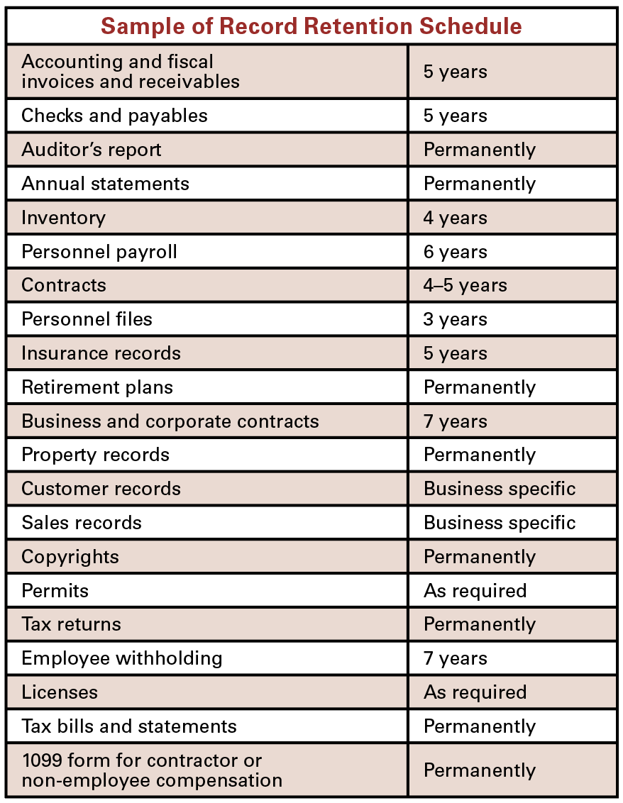 here-s-how-long-you-should-keep-your-tax-records-forbes-advisor